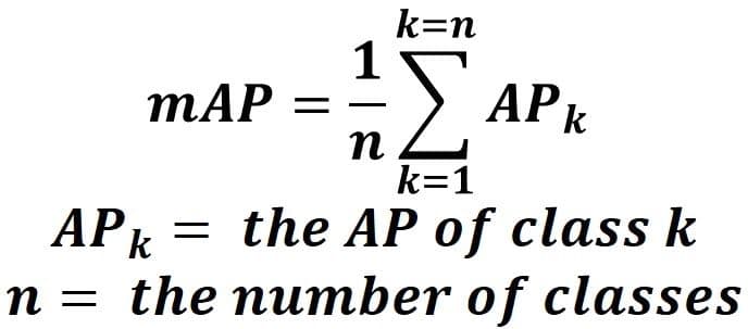 the number of classes
