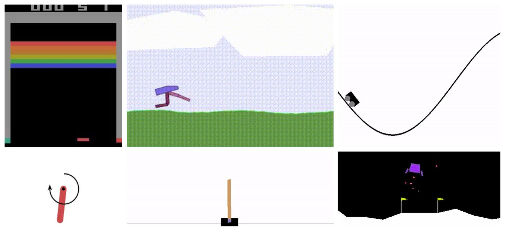 OpenAI Gym: Creating Custom Gym Environments