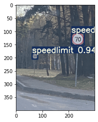 speed limit sign in woods