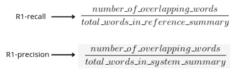 ROUGE-1 Precision, Recall