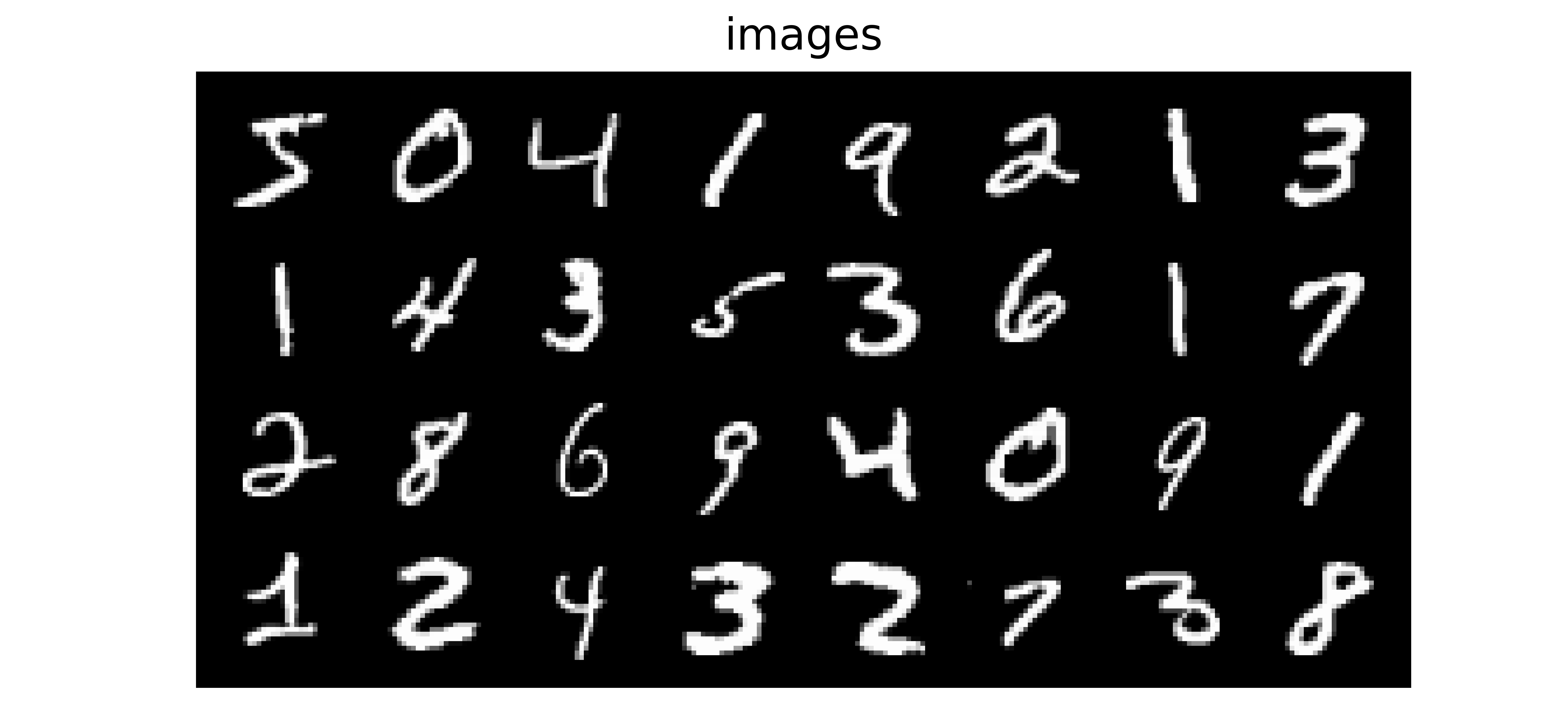 Sample images from the MNIST dataset.
