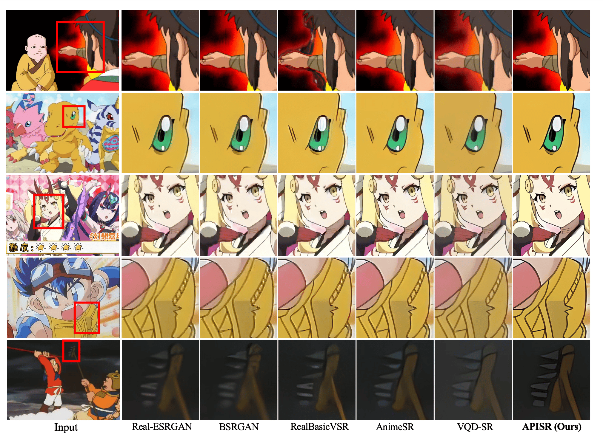 The image shows the Qualitative comparisons on AVC-RealLQ