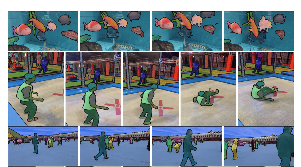 Example videos from the SA-V dataset with masklets