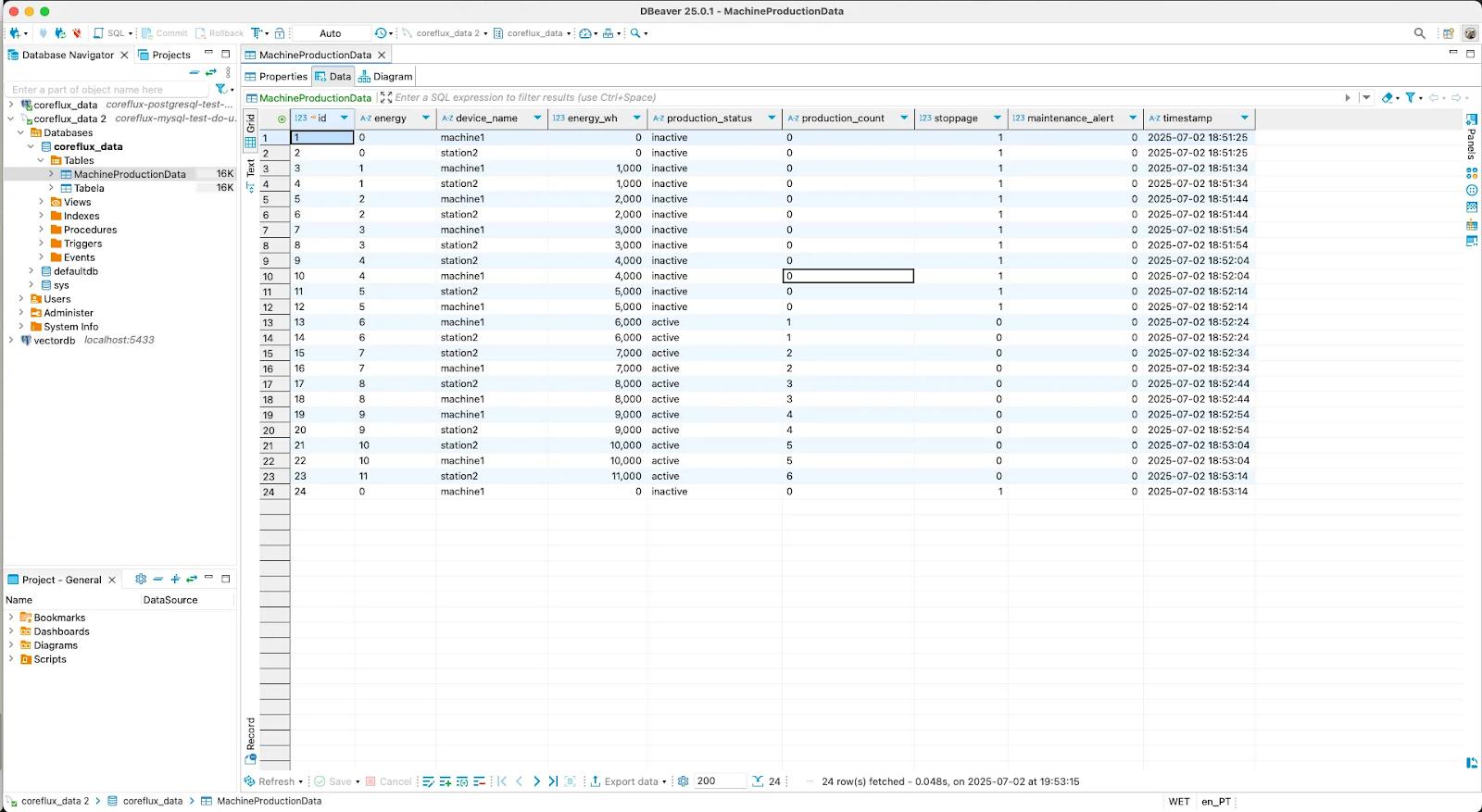 Verifying stored IoT records in MySQL