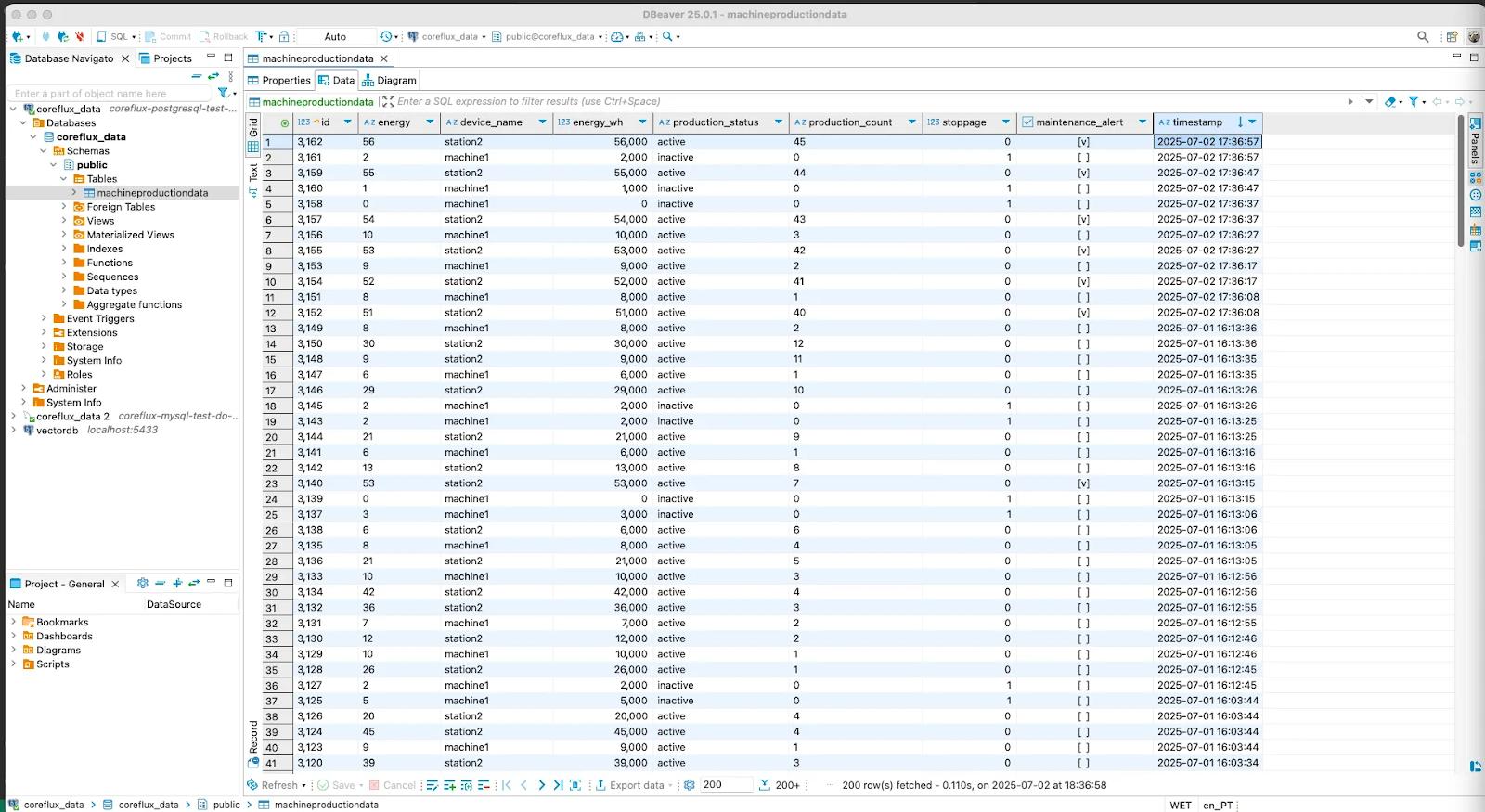 PostgreSQL table showing stored IoT records