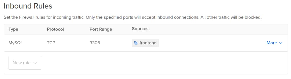 Inbound rules screenshot