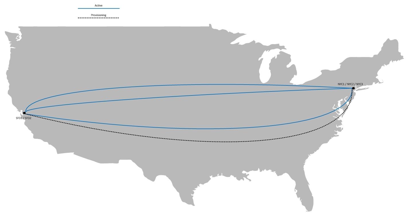 North American network