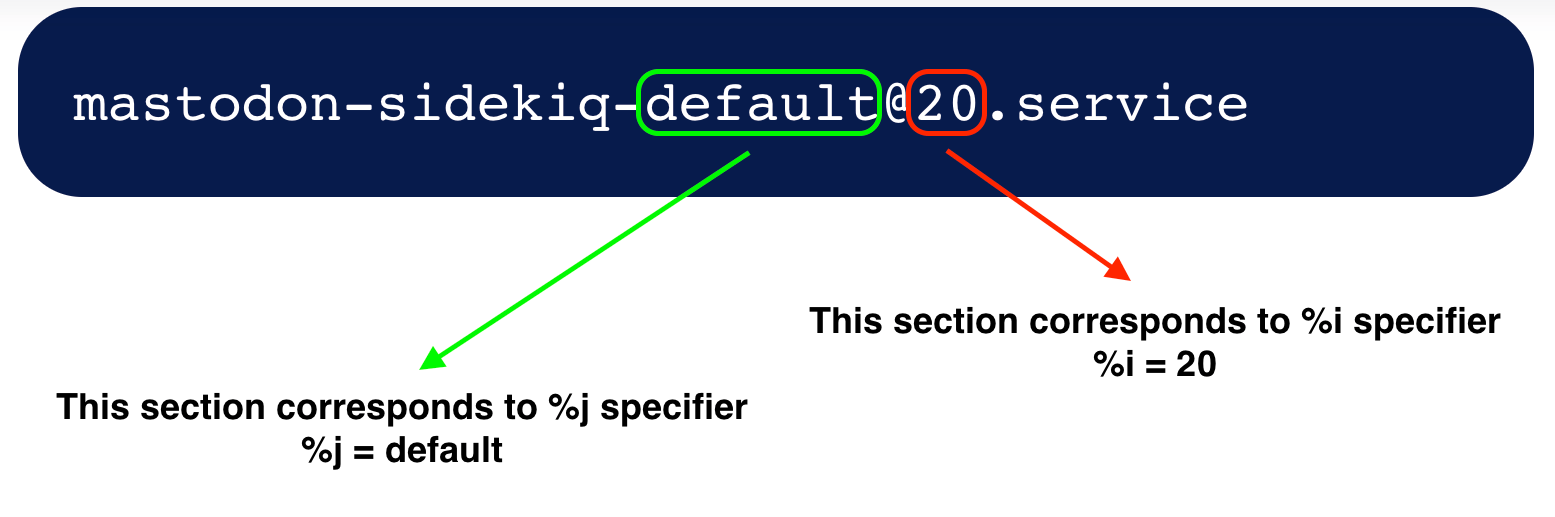 Substitution of specifiers from the service file