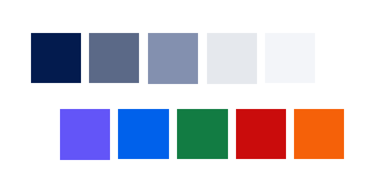 image blocks