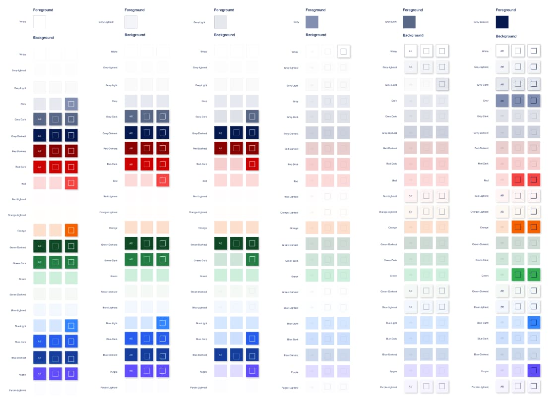 image blocks grid