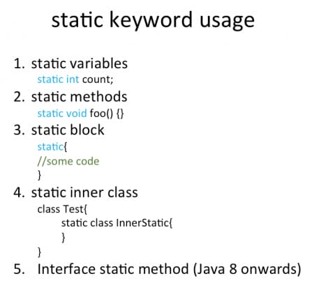 static keyword in java