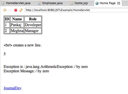 JSTL, JSTL Example, JSTL Tutorial