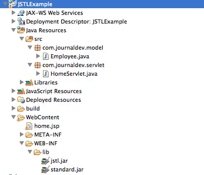 JSTL Tags Example, JSTL Tutorial, JSTL Example, JSTL