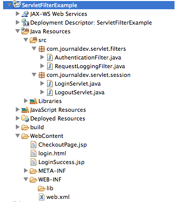 Servlet Filter Example, Java Filter