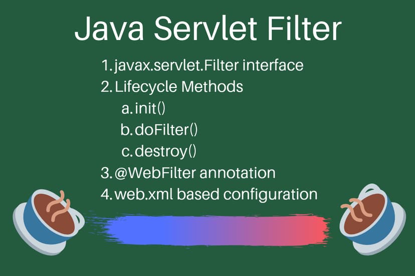 Java Servlet Filter Example Tutorial | DigitalOcean