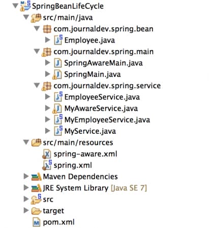 spring bean life cycle example methods