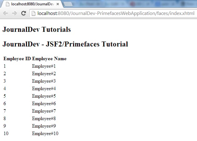 JSF Primefaces, JSF Primefaces Tutorial