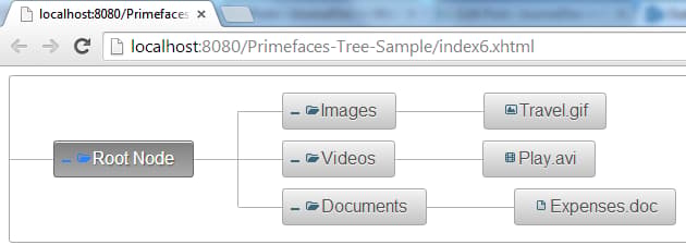 Primefaces Tree - Horizontal View