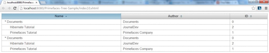 Primefaces TreeTable - Sort By Name