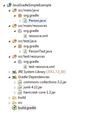eclipse gradle project structure