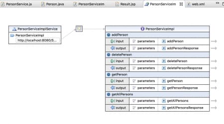 soap web service example, soap webservices in java, eclipse wsdl design