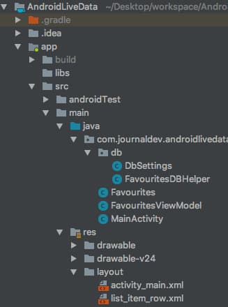 android livedata example project structure
