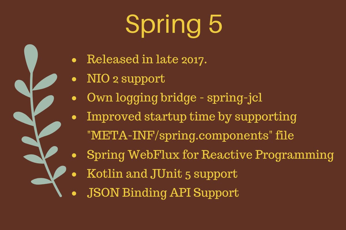 Spring 5 | DigitalOcean