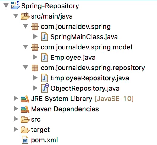 Spring Repository Example