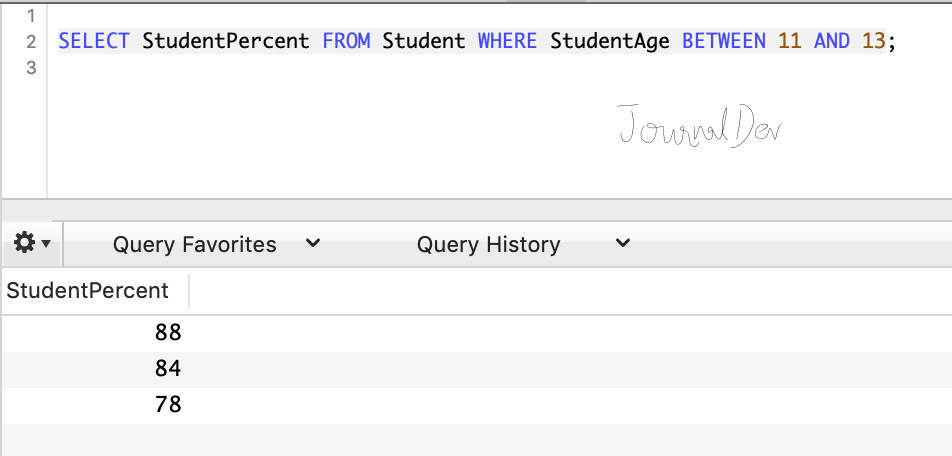 SQL Between Clause example