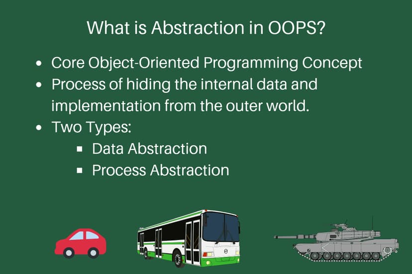 What is Abstraction in OOPS? | DigitalOcean