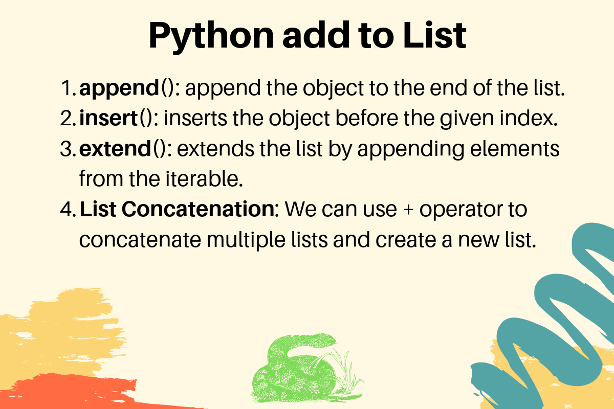 How to Add Elements to a List in Python – Append, Insert & Extend