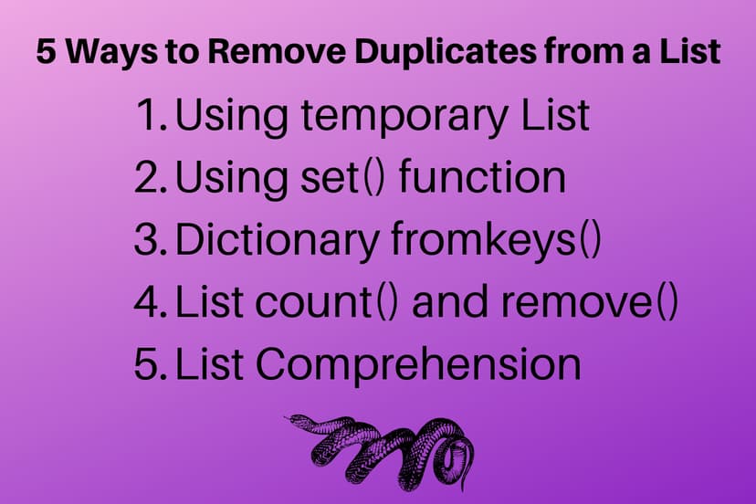 Python Remove Duplicates from a List | DigitalOcean
