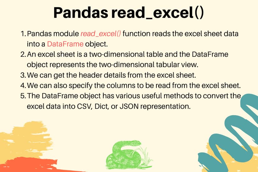 Pandas read_excel() - Reading Excel File in Python | DigitalOcean