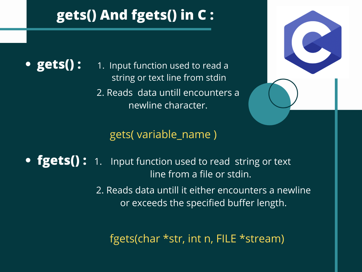 fgets() and gets() in C Programming