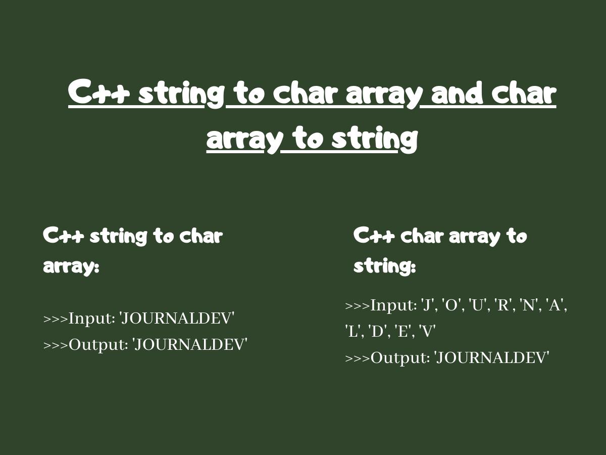Convert String to Char Array and Char Array to String in C++ Convert String to Char Array and Char Array to String in C++