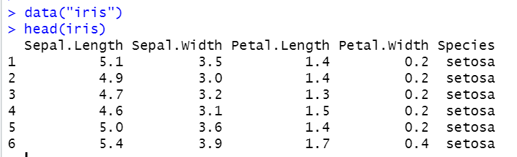 Quantiles In R