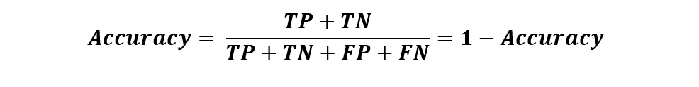 confusion matrix accuracy error formula