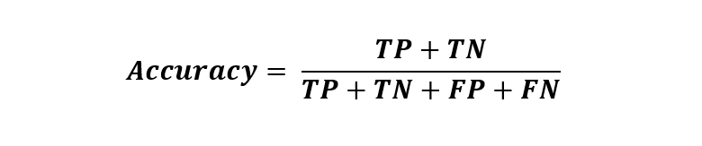 confusion matrix accuracy formula